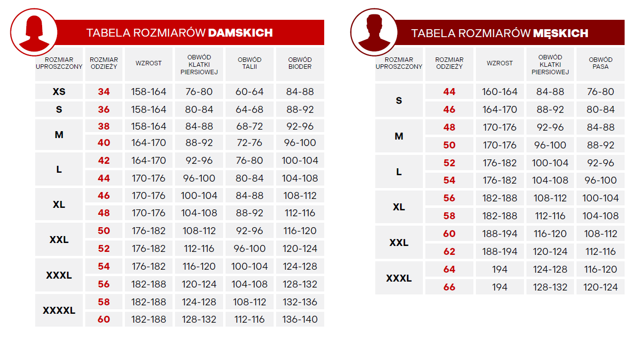 tabela-rozmiarow